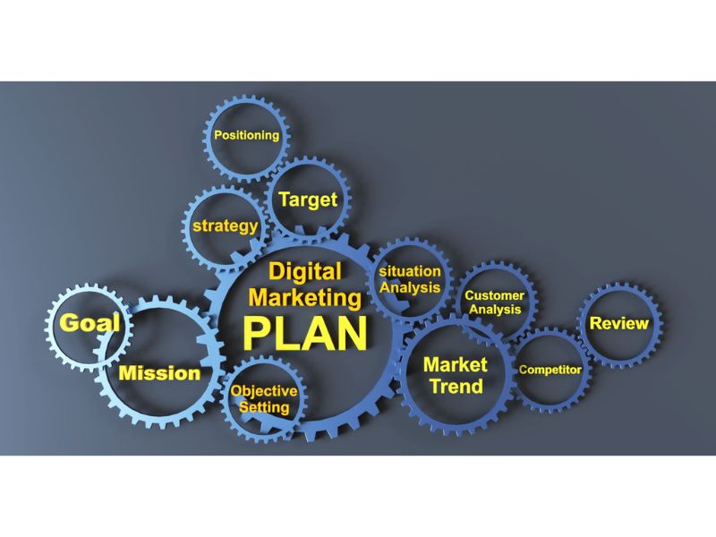 Hướng Dẫn Lập Kế Hoạch Digital Marketing Chi Tiết Từ A-Z