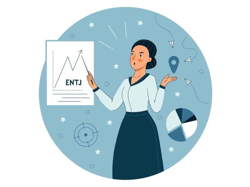 Ưu điểm nổi bật
Tư duy chiến lược và tầm nhìn xa: Đây là thế mạnh lớn nhất của ENTJ. Họ có khả năng tự nhiên trong việc nhìn nhận một vấn đề ở quy mô lớn, xác định mục tiêu cuối cùng và xây dựng các bước đi rõ ràng để đạt được mục tiêu đó. Điều này giúp họ trở thành những nhà hoạch định xuất sắc.