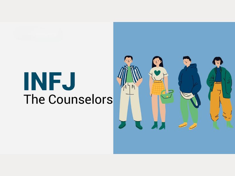 Trong hệ thống trắc nghiệm tính cách Myers-Briggs (MBTI), INFJ là một trong 16 nhóm tính cách được xác định. Đây được coi là nhóm tính cách hiếm nhất trên thế giới, chỉ chiếm khoảng 1-2% dân số.