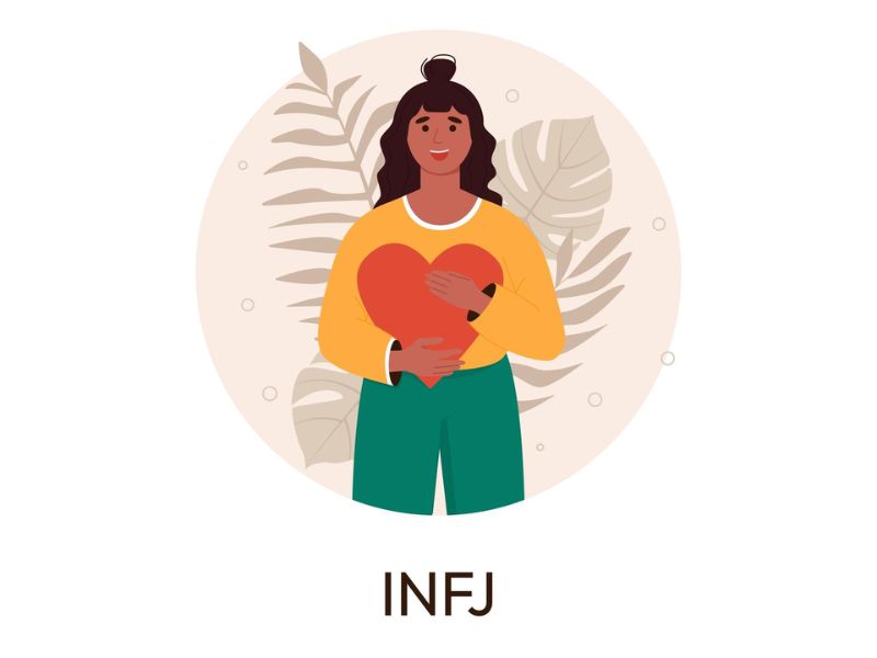 Những Người Nổi Tiếng Thuộc Nhóm Tính Cách INFJ