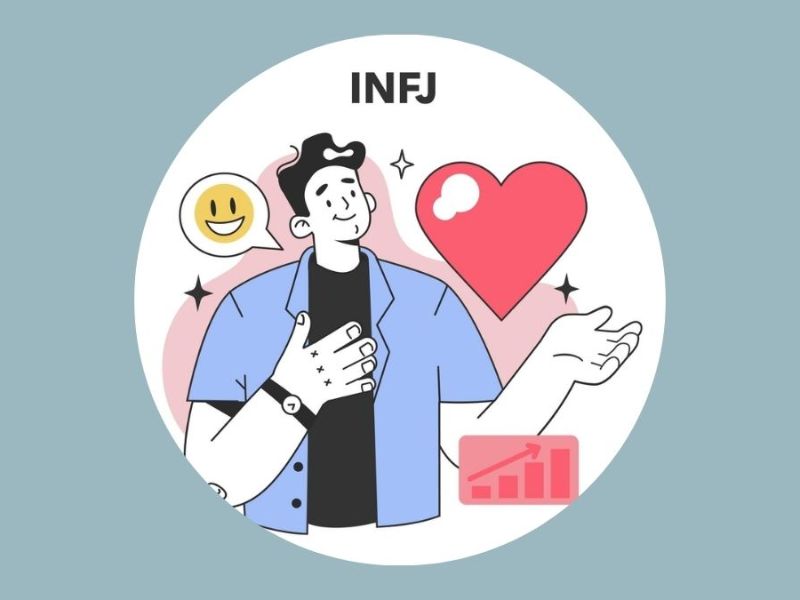 Sự Nghiệp Phù Hợp Nhất cho nhóm tính cách INFJ
