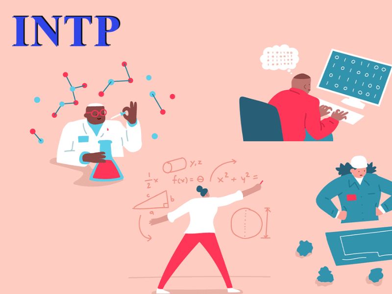 INTP là một trong 16 nhóm tính cách của trắc nghiệm MBTI