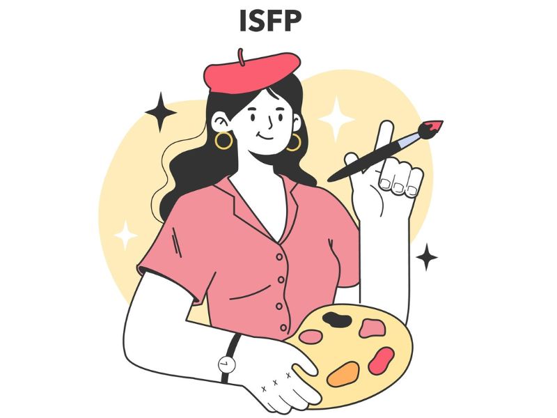 ISFP (Introverted, Sensing, Feeling, Perceiving) là một trong 16 nhóm tính cách được phân loại bởi hệ thống Myers-Briggs Type Indicator (MBTI), đại diện cho những cá nhân hướng nội, thực tế, giàu cảm xúc và linh hoạt.