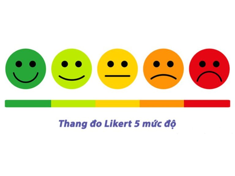 Các Loại Thang đo trong Nghiên cứu Khoa học