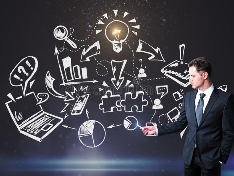 Xác định vấn đề nghiên cứu khoa học (Research Problem)
