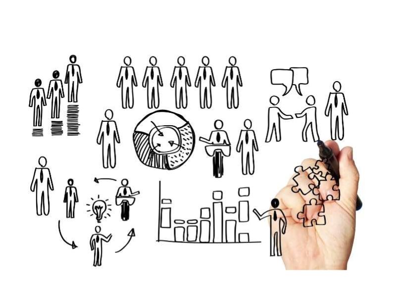 Sự khác biệt giữa Câu hỏi nghiên cứu và Giả thuyết
