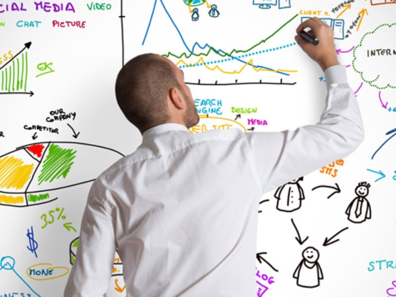 Lý thuyết nền trong nghiên cứu khoa học là gì?
