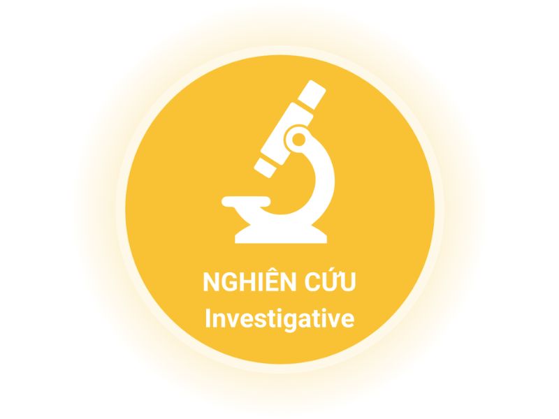  Nhóm Nghiên cứu (I) Holland là gì?
