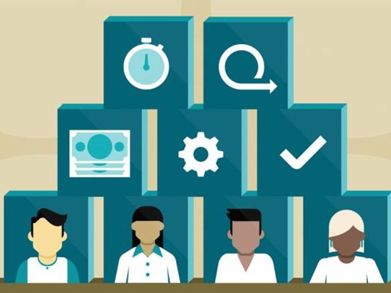 Sở thích, Giá trị và Môi trường làm việc lý tưởng
