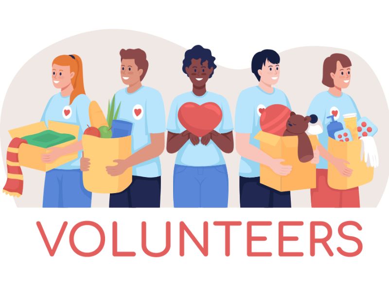 Đặc điểm Tính cách Nổi bật của Nhóm Xã hội
