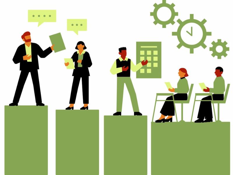 Ngành nghề Phù hợp với Mật mã Holland
