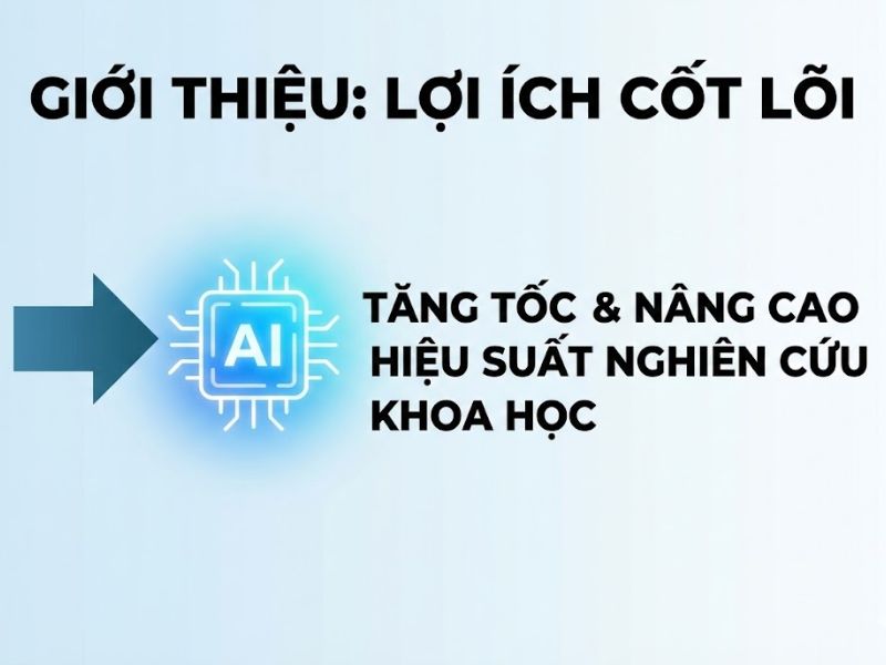 AI Trong Nghiên Cứu Khoa Học Tối Ưu Hóa Quy Trình
