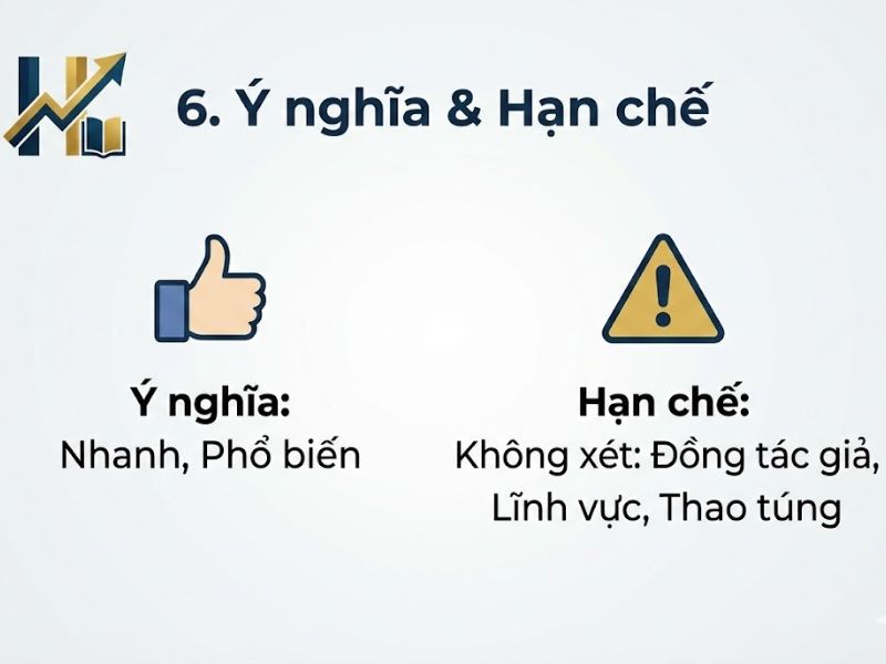Chỉ số H-Index là gì? Ý nghĩa và Cách tính Chỉ số Tác giả trong Nghiên cứu Khoa học