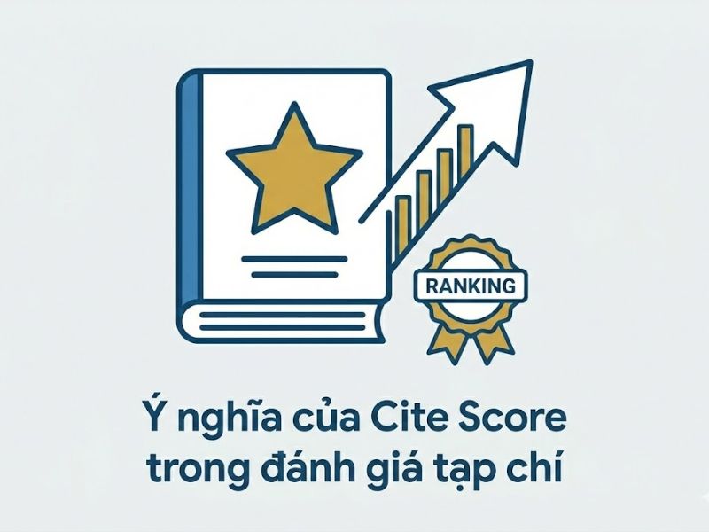 Cite Score nghiên cứu khoa học là gì? Ý nghĩa và Cách tra cứu 