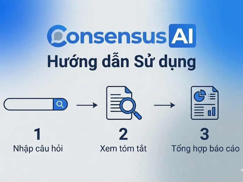 Công Cụ AI Consensus Trong Nghiên Cứu Khoa Học