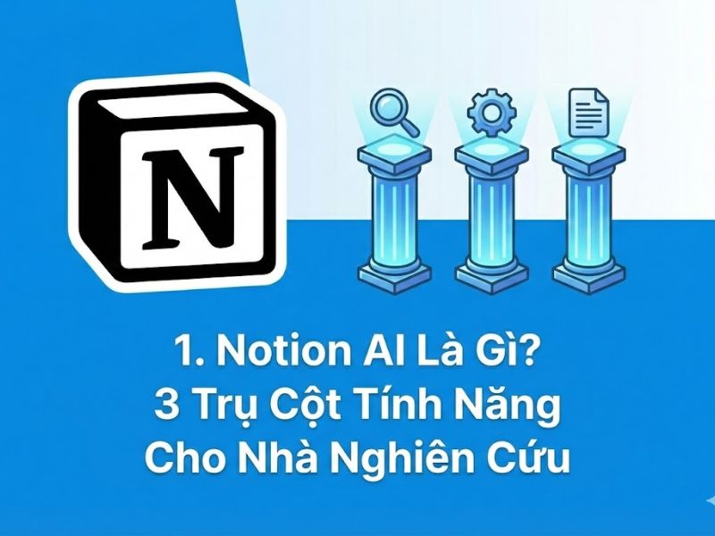 Công Cụ Notion AI Là Gì? Ứng Dụng Notion AI Vào Nghiên Cứu Khoa Học