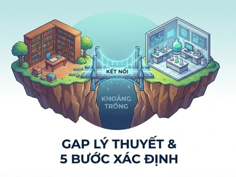 Gap Lý Thuyết Là Gì? 5 Bước Xác Định Khoảng Trống Lý Thuyết Trong Nghiên Cứu Khoa Học