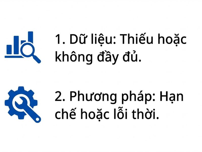 Gap Phương Pháp Là Gì? Đột Phá Nghiên Cứu Bằng Cách Tiếp Cận Mới