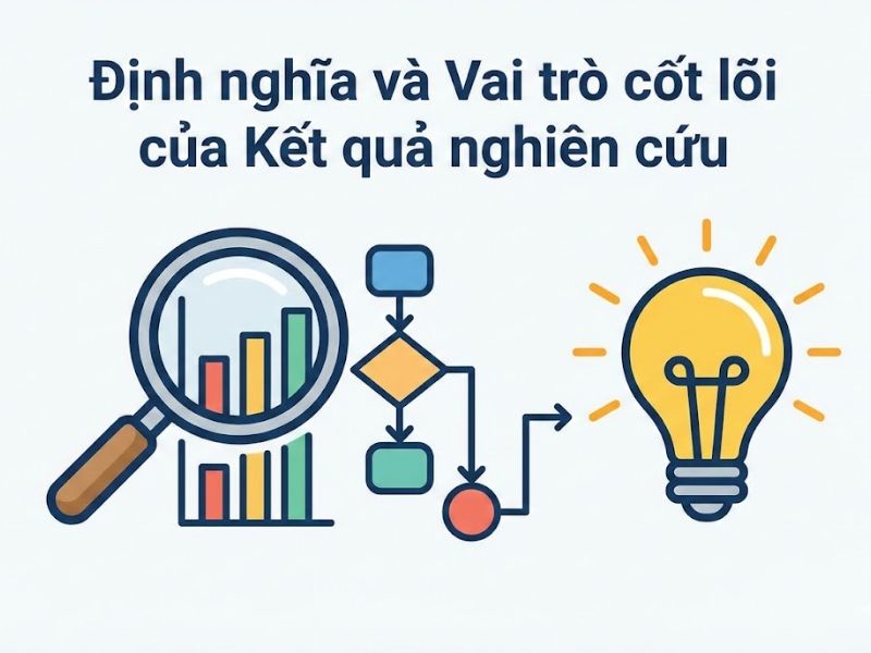 Kết quả nghiên cứu khoa học là gì? Hướng dẫn cách trình bày chuẩn và tối ưu nhất
