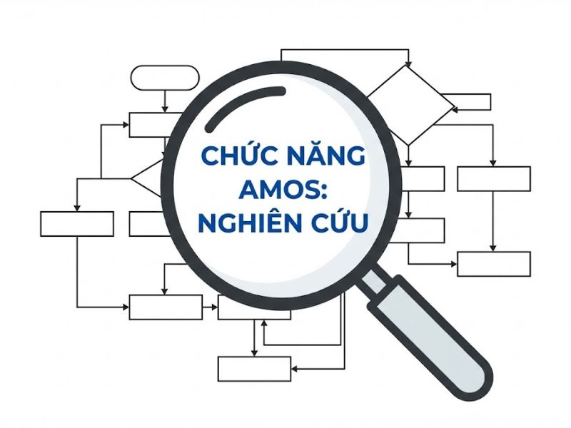Phần Mềm AMOS Là Gì? Ứng Dụng Kiểm Định Lý Thuyết Bằng Mô Hình CB-SEM