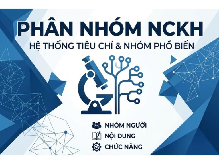 Phân Nhóm Nghiên Cứu Khoa Học: Hệ Thống Tiêu Chí Phân Loại Tiêu Chuẩn
