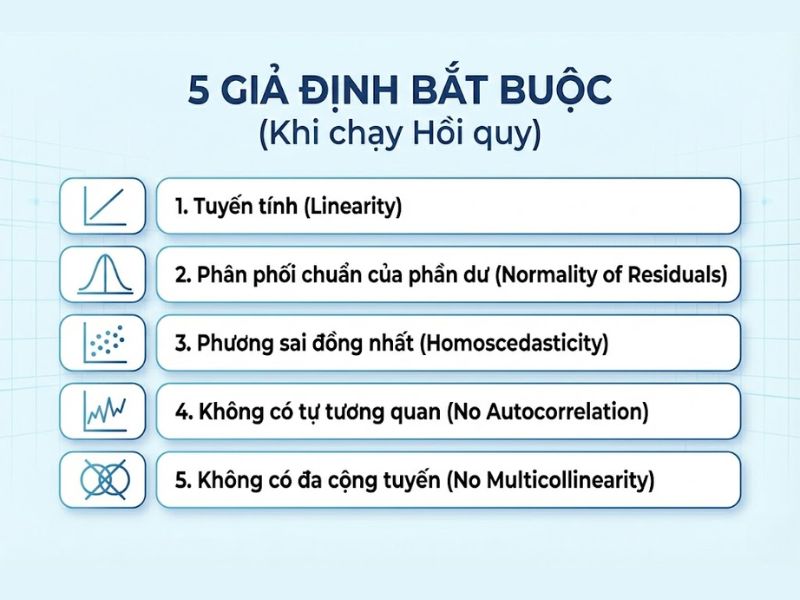 Hướng dẫn đọc và diễn giải kết quả (Structured Data)
