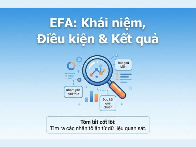 Phân tích nhân tố khám phá EFA: Khái niệm, Điều kiện và Cách đọc kết quả chuẩn xác