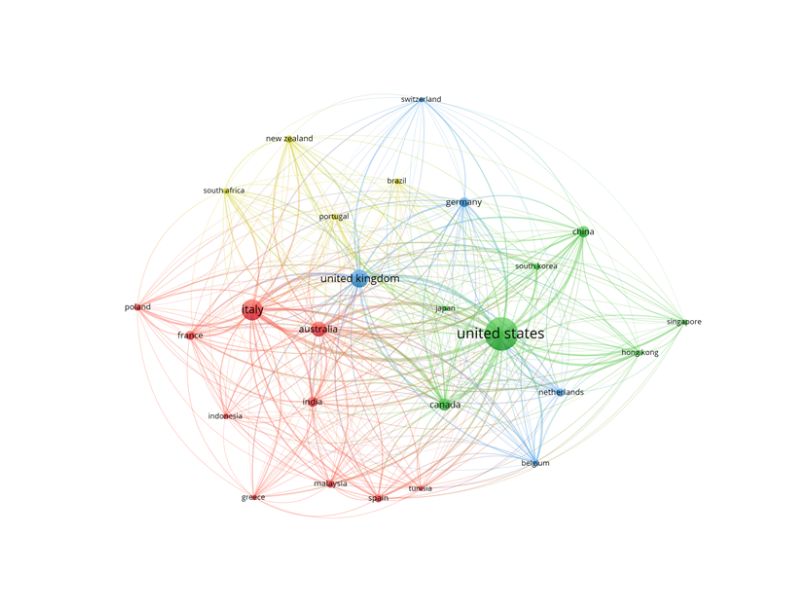 Phương Pháp Trắc Lượng Thư Mục Là Gì? Quy Trình Thực Hiện Nghiên Cứu Bibliometric Chuẩn Khoa Học
