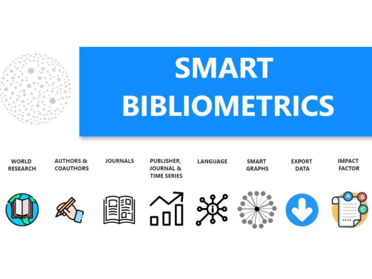Phương Pháp Trắc Lượng Thư Mục Là Gì? Quy Trình Thực Hiện Nghiên Cứu Bibliometric Chuẩn Khoa Học
