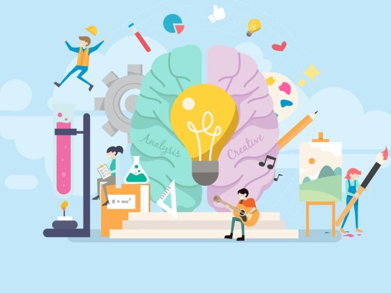 Sơ đồ nghiên cứu khoa học: Quy trình 7 bước