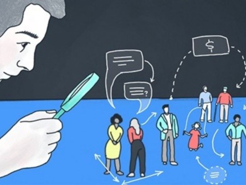 Thiết kế nghiên cứu khoa học