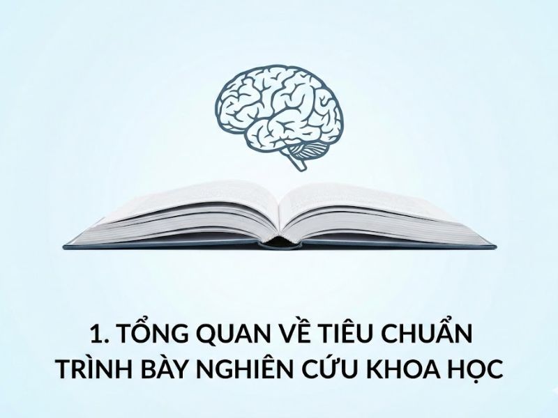 Tiêu chuẩn trình bày nghiên cứu khoa học là tập hợp các quy tắc thống nhất về định dạng văn bản, cấu trúc nội dung và phương pháp trích dẫn nguồn nhằm đảm bảo tính chuyên nghiệp và giá trị học thuật. Việc không tuân thủ các quy chuẩn này là nguyên nhân chính dẫn đến việc bị trừ điểm hoặc bị từ chối công bố. Giải pháp tối ưu là áp dụng chính xác các thông số về khổ giấy, font chữ và chuẩn trích dẫn (APA, Harvard) ngay từ giai đoạn khởi tạo văn bản.
Tổng Quan Về Tiêu Chuẩn Trình Bày Nghiên Cứu Khoa Học
Trong môi trường học thuật, hình thức trình bày đóng vai trò quan trọng ngang bằng với chất lượng nội dung. Việc tuân thủ tiêu chuẩn trình bày nghiên cứu khoa học không chỉ thể hiện sự tôn trọng đối với người đọc và hội đồng đánh giá mà còn minh chứng cho tính liêm chính học thuật (academic integrity) của tác giả.
Một công trình nghiên cứu đáp ứng đúng các quy chuẩn trình bày sẽ giúp:
Đảm bảo tính thống nhất: Giúp người đọc dễ dàng theo dõi mạch tư duy và tìm kiếm thông tin.
Tránh lỗi đạo văn: Việc trích dẫn nguồn đúng quy định giúp phân định rõ ràng giữa đóng góp của tác giả và tri thức kế thừa.
Lưu trữ và tra cứu: Tạo thuận lợi cho việc số hóa và đưa vào các cơ sở dữ liệu khoa học.
Người thực hiện nghiên cứu cần nắm vững các quy định này trước khi bắt tay vào viết báo cáo để tránh lãng phí thời gian chỉnh sửa sau này.
Quy Định Về Hình Thức Và Định Dạng Văn Bản
Để đảm bảo tính chuyên nghiệp, văn bản báo cáo hoặc luận văn cần tuân thủ các thông số kỹ thuật chính xác. Dưới đây là các quy định phổ biến nhất được áp dụng tại các trường đại học và viện nghiên cứu tại Việt Nam hiện nay:
1. Khổ giấy và Font chữ chuẩn
Khổ giấy: Sử dụng khổ A4 (21.0 cm x 29.7 cm).
Font chữ: Bắt buộc sử dụng bảng mã Unicode, font chữ Times New Roman.
Cỡ chữ (Font size): Phần nội dung chính sử dụng cỡ chữ 13 hoặc 14. Các tiêu đề có thể lớn hơn tùy theo cấp độ.
2. Quy tắc căn lề và giãn dòng (Margins & Spacing)
Việc thiết lập trang in (Page Setup) cần được thực hiện theo các thông số cụ thể sau để đảm bảo văn bản cân đối khi đóng quyển:
Lề trên (Top): 2.0 cm - 2.5 cm.
Lề dưới (Bottom): 2.0 cm - 2.5 cm.
Lề trái (Left): 3.0 cm - 3.5 cm (Lề trái rộng hơn để phục vụ việc đóng gáy).
Lề phải (Right): 1.5 cm - 2.0 cm.
Giãn dòng (Line spacing): Chọn chế độ 1.2 lines đến 1.5 lines. Tránh để dòng quá sít hoặc quá thưa gây khó đọc.
3. Đánh số trang và Tiêu đề (Headers)
Vị trí đánh số trang: Thường đặt ở giữa lề dưới hoặc góc phải lề trên/dưới tùy theo quy định cụ thể của từng đơn vị.
Hệ thống tiêu đề (Headings): Cần phân cấp rõ ràng (Tiêu đề cấp 1, cấp 2, cấp 3) và đánh số thứ tự logic (ví dụ: 1., 1.1., 1.1.1.). Không nên chia quá 4 cấp tiêu đề để tránh làm nát cấu trúc bài.
Cấu Trúc Nội Dung Của Bài Nghiên Cứu
Một bài báo cáo đáp ứng tiêu chuẩn trình bày nghiên cứu khoa học thường tuân theo cấu trúc IMRAD (Introduction, Methods, Results, and Discussion) hoặc các biến thể phù hợp với lĩnh vực nghiên cứu. Cấu trúc logic bao gồm:
Mở đầu (Introduction): Giới thiệu lý do chọn đề tài, mục tiêu, đối tượng, phạm vi và câu hỏi nghiên cứu. Phần này cần nêu bật tính cấp thiết của vấn đề.
Tổng quan tài liệu (Literature Review): Phân tích các công trình nghiên cứu trước đây liên quan đến chủ đề, từ đó xác định khoảng trống nghiên cứu (research gap).
Phương pháp nghiên cứu (Methodology): Mô tả chi tiết cách thức thu thập và xử lý dữ liệu. Đây là phần quan trọng để người đọc đánh giá độ tin cậy của kết quả.
Kết quả và Thảo luận (Results and Discussion): Trình bày các dữ liệu thu được (thông qua bảng biểu, sơ đồ) và biện giải ý nghĩa của chúng trong việc trả lời câu hỏi nghiên cứu.
Kết luận (Conclusion): Tóm tắt các phát hiện chính, đóng góp của đề tài và đề xuất hướng nghiên cứu tiếp theo.
Việc sắp xếp các phần này một cách mạch lạc, có sự liên kết chặt chẽ là yêu cầu bắt buộc trong quy chuẩn trình bày văn bản khoa học.
Các Chuẩn Trích Dẫn Tài Liệu Tham Khảo
Trích dẫn tài liệu tham khảo là yếu tố cốt lõi của tiêu chuẩn trình bày nghiên cứu khoa học. Việc lựa chọn kiểu trích dẫn phụ thuộc vào chuyên ngành và quy định của cơ sở đào tạo. Dưới đây là bảng so sánh 3 chuẩn phổ biến nhất:
Tiêu chí
Chuẩn APA (Tâm lý học, Giáo dục, Kinh tế)
Chuẩn Harvard (Khoa học xã hội, Nhân văn)
Chuẩn Chicago (Lịch sử, Văn học, Nghệ thuật)
Trích dẫn trong bài (In-text Citation)
Sử dụng Họ tác giả và Năm xuất bản.
Ví dụ: (Nguyen, 2023).
Tương tự APA, sử dụng Họ tác giả và Năm.
Ví dụ: (Nguyen 2023).
Thường sử dụng chú thích chân trang (Footnotes) hoặc cuối bài (Endnotes).
Danh mục tham khảo (References)
Sắp xếp theo Alpha b, tên bài viết viết thường (trừ chữ cái đầu), tên tạp chí in nghiêng.
Sắp xếp Alpha b, năm xuất bản không nằm trong ngoặc đơn.
Sắp xếp Alpha b, định dạng tên tác giả và tiêu đề có sự khác biệt về dấu câu.
Đặc điểm nổi bật
Phổ biến nhất trong các nghiên cứu định lượng và khoa học hành vi.
Đơn giản, dễ theo dõi, được ưa chuộng tại Anh và Úc.
Linh hoạt, phù hợp với các nghiên cứu cần nhiều chú giải chi tiết.
Lưu ý: Dù sử dụng chuẩn nào, tính nhất quán (consistency) từ đầu đến cuối văn bản là nguyên tắc tối thượng.
Danh Sách Kiểm Tra (Checklist) Trước Khi Nộp Bài
Để đảm bảo bài nghiên cứu của bạn hoàn toàn đáp ứng các tiêu chuẩn khắt khe, hãy thực hiện rà soát theo danh sách dưới đây trước khi nộp:
Kiểm tra lỗi chính tả và ngữ pháp: Đảm bảo văn phong khoa học, khách quan, không sử dụng từ ngữ cảm thán hoặc ngôi thứ nhất tùy tiện.
Đồng bộ font chữ và định dạng: Kiểm tra toàn bộ văn bản để chắc chắn không bị lỗi font hoặc sai lệch về giãn dòng, căn lề.
Rà soát mục lục tự động: Cập nhật lại số trang trong mục lục, danh mục bảng biểu và hình ảnh để khớp với nội dung thực tế.
Kiểm tra trích dẫn chéo: Đảm bảo mọi tài liệu được trích dẫn trong bài đều xuất hiện trong danh mục tham khảo và ngược lại.
Tuân thủ quy định riêng: Đối chiếu lại với quy định đặc thù của trường hoặc tạp chí nơi bạn nộp bài (nếu có).
Các Câu Hỏi Thường Gặp (FAQ)
Q1: Có bắt buộc phải dùng font Times New Roman trong nghiên cứu khoa học không?
Phần lớn các trường đại học và tạp chí khoa học tại Việt Nam đều quy định font Times New Roman (bảng mã Unicode) là chuẩn mực. Tuy nhiên, bạn nên kiểm tra kỹ quy định riêng của đơn vị tiếp nhận để chắc chắn.
Q2: Sự khác biệt lớn nhất giữa trích dẫn APA và Harvard là gì?
Sự khác biệt chủ yếu nằm ở cách sử dụng dấu câu và định dạng trong danh mục tham khảo. APA có quy định rất chặt chẽ về dấu chấm, dấu phẩy và chữ in nghiêng, trong khi Harvard có phần linh hoạt hơn đôi chút về mặt hình thức trình bày năm xuất bản.
Q3: Tiêu chuẩn trình bày nghiên cứu khoa học của Bộ Giáo dục có gì khác biệt so với chuẩn quốc tế?
Về cơ bản, các quy định của Bộ Giáo dục và Đào tạo Việt Nam được xây dựng dựa trên các chuẩn quốc tế nhưng có sự điều chỉnh về khổ giấy, căn lề và ngôn ngữ để phù hợp với quy ước văn bản hành chính và học thuật trong nước.
Việc tuân thủ nghiêm ngặt tiêu chuẩn trình bày nghiên cứu khoa học là bước đệm vững chắc để khẳng định chất lượng và sự chuyên nghiệp của một công trình nghiên cứu. Một văn bản được trình bày đúng quy chuẩn không chỉ giúp hội đồng đánh giá có thiện cảm mà còn nâng cao khả năng được trích dẫn và công nhận trong cộng đồng học thuật. Người nghiên cứu cần xem đây là một kỹ năng bắt buộc phải rèn luyện và áp dụng nhất quán.
Chúng tôi khuyến khích bạn áp dụng ngay danh sách kiểm tra (checklist) và các hướng dẫn trong bài viết này để hoàn thiện báo cáo của mình một cách tốt nhất.
Để tìm hiểu sâu hơn về phương pháp nghiên cứu và các kỹ năng phát triển bản thân trong môi trường học thuật, bạn có thể tham khảo thêm các chia sẻ chuyên sâu từ thầy Nguyễn Thanh Phương.