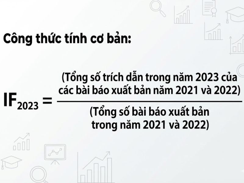 Web of Science Là Gì? Cấu Trúc Hệ Thống Chỉ Số ISI và Cách Tra Cứu Chuẩn Xác