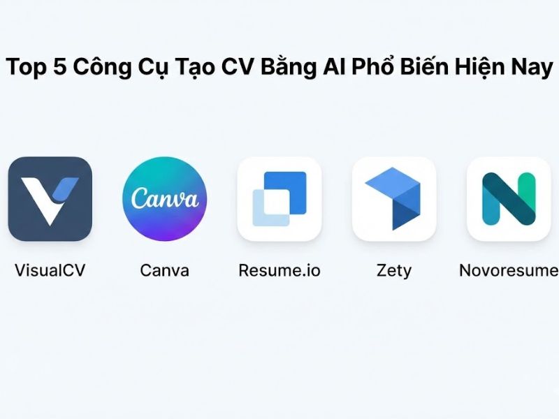 Cách Tạo CV Bằng AI Chuẩn Chuyên Nghiệp & Tối Ưu Hóa ATS