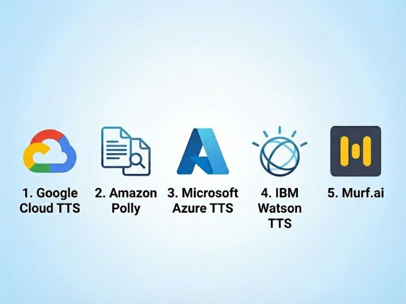 Top 5 Công Cụ AI Chuyển Văn Bản Thành Giọng Nói