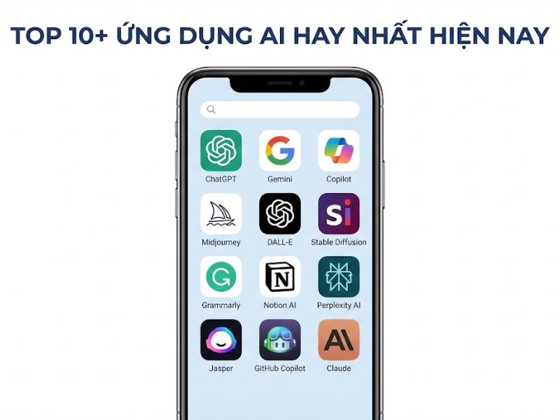 Công nghệ AI là gì? Top 10+ Ứng dụng công nghệ AI đột phá 
