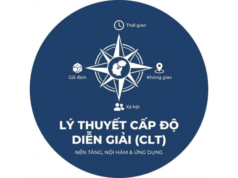 Lý thuyết Cấp độ Diễn giải (CLT): Nền Tảng, Nội Hàm và Ứng Dụng Trong Nghiên Cứu