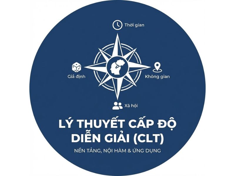 Lý thuyết Cấp độ Diễn giải (CLT): Nền Tảng, Nội Hàm và Ứng Dụng Trong Nghiên Cứu