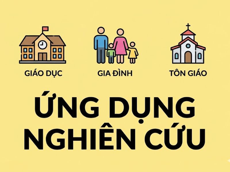 Lý thuyết Chức năng (Functional Theory): Nền Tảng, Nội Hàm và Ứng Dụng Nghiên Cứu
