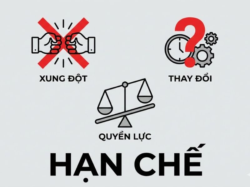 Lý thuyết Chức năng (Functional Theory): Nền Tảng, Nội Hàm và Ứng Dụng Nghiên Cứu