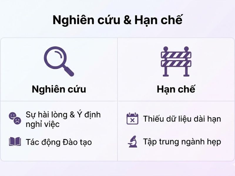 Lý thuyết Dịch chuyển Việc làm: Nền Tảng, Nội Hàm và Ứng Dụng