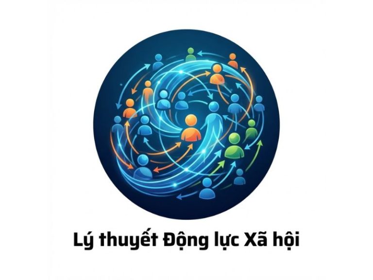 Lý thuyết Động lực Xã hội: Nền Tảng, Nội Hàm và Ứng Dụng Thực Tiễn