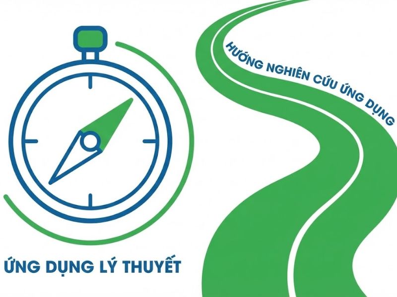 Lý thuyết Hành vi có Kế hoạch (TPB): Nền Tảng, Nội Hàm và Ứng Dụng Thực Tiễn
