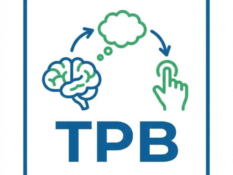 Lý thuyết Hành vi có Kế hoạch (TPB): Nền Tảng, Nội Hàm và Ứng Dụng Thực Tiễn