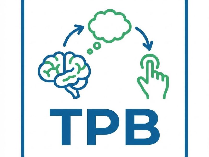 Lý thuyết Hành vi có Kế hoạch (TPB): Nền Tảng, Nội Hàm và Ứng Dụng Thực Tiễn