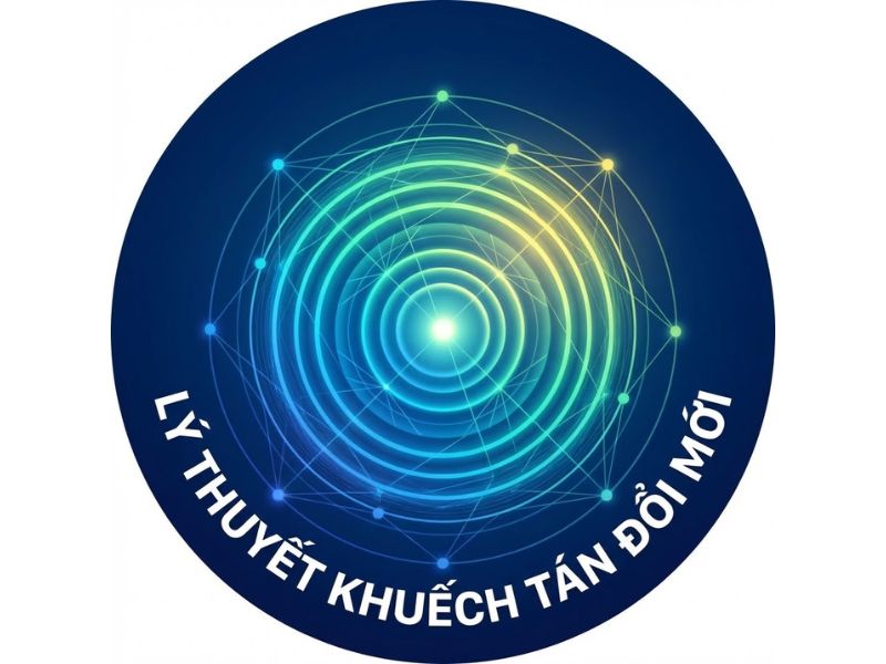 Lý thuyết Khuếch tán Đổi mới (Diffusion of Innovation): Nền Tảng, Nội Hàm và Ứng Dụng Thực Tiễn