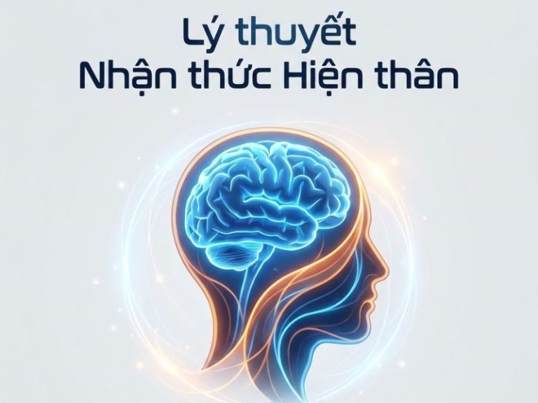 Lý thuyết Nhận thức Hiện thân: Nền Tảng, Nội Hàm và Ứng Dụng Thực Tiễn