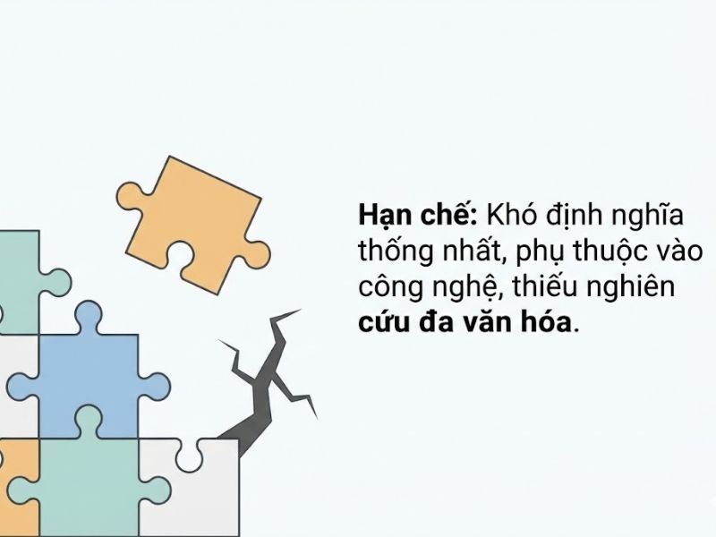 Lý thuyết Sự hiện diện Xã hội: Nền Tảng, Nội Hàm và Ứng Dụng
