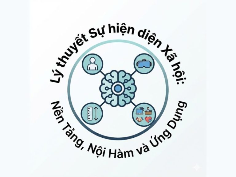 Lý thuyết Sự hiện diện Xã hội: Nền Tảng, Nội Hàm và Ứng Dụng