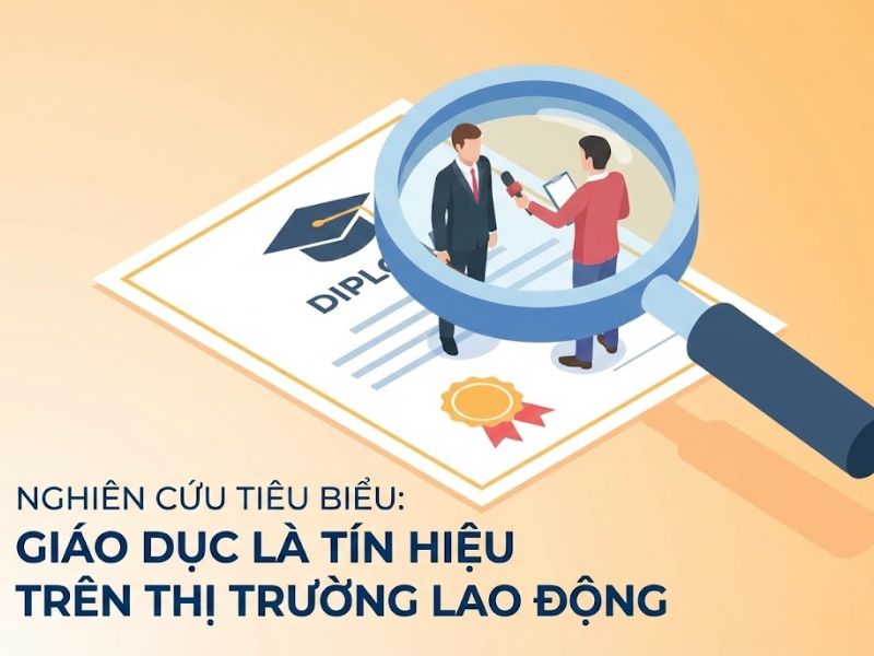 Lý thuyết Tín hiệu (Signaling Theory): Nền Tảng, Nội Hàm và Ứng Dụng